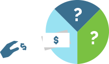 Hand taking money from a slice of a pie graph